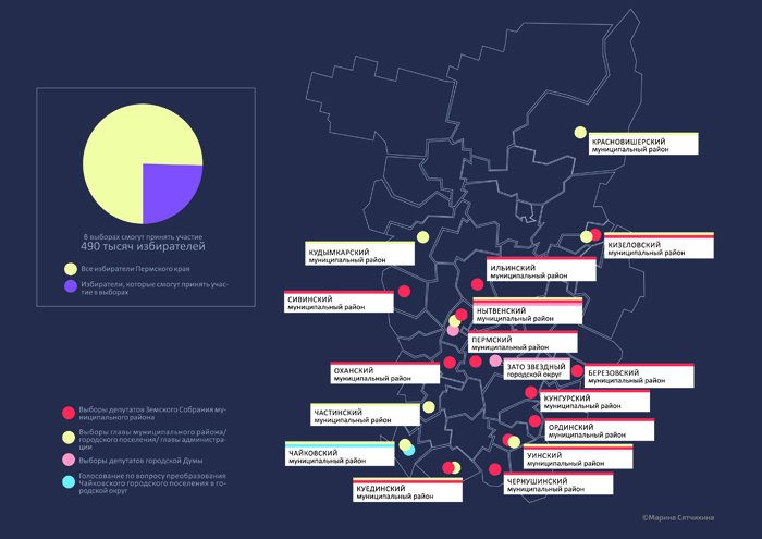 Поход до урны