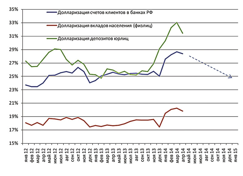 В погоне за клиентом