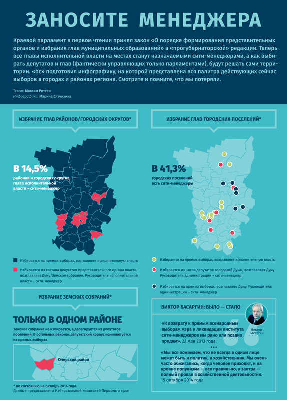 Заносите менеджера