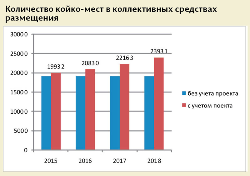 Дремучесть, всадники, духовность