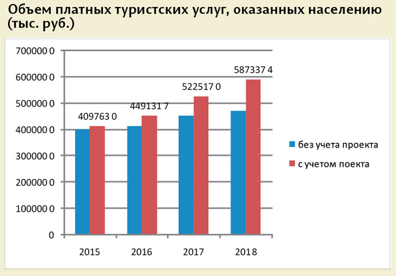 Дремучесть, всадники, духовность