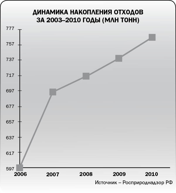 Пациент скорее жив