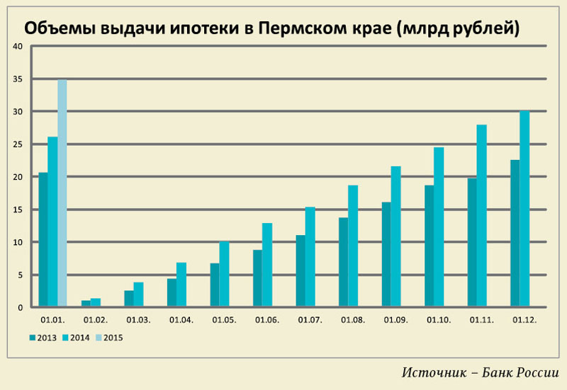 В зоне турбулентности 
