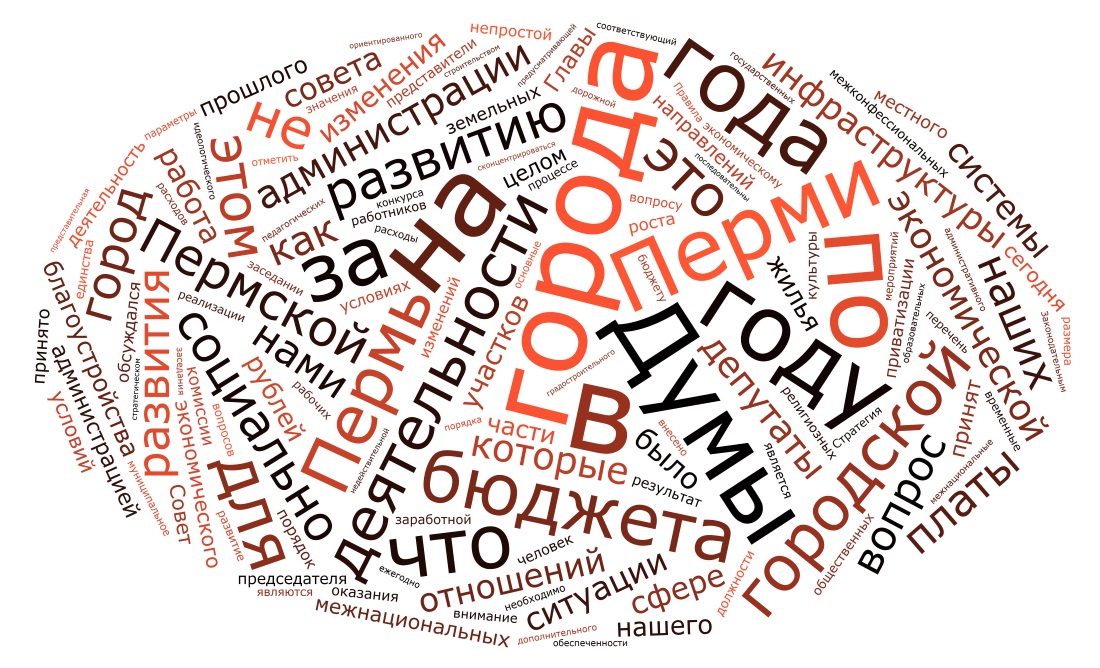 «Город», «Пермь», «дума»: о чем Игорь Сапко говорил в своем отчете