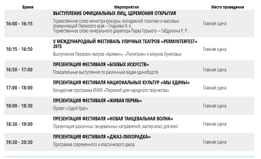 Сегодня начинается «Пермский Калейдоскоп»