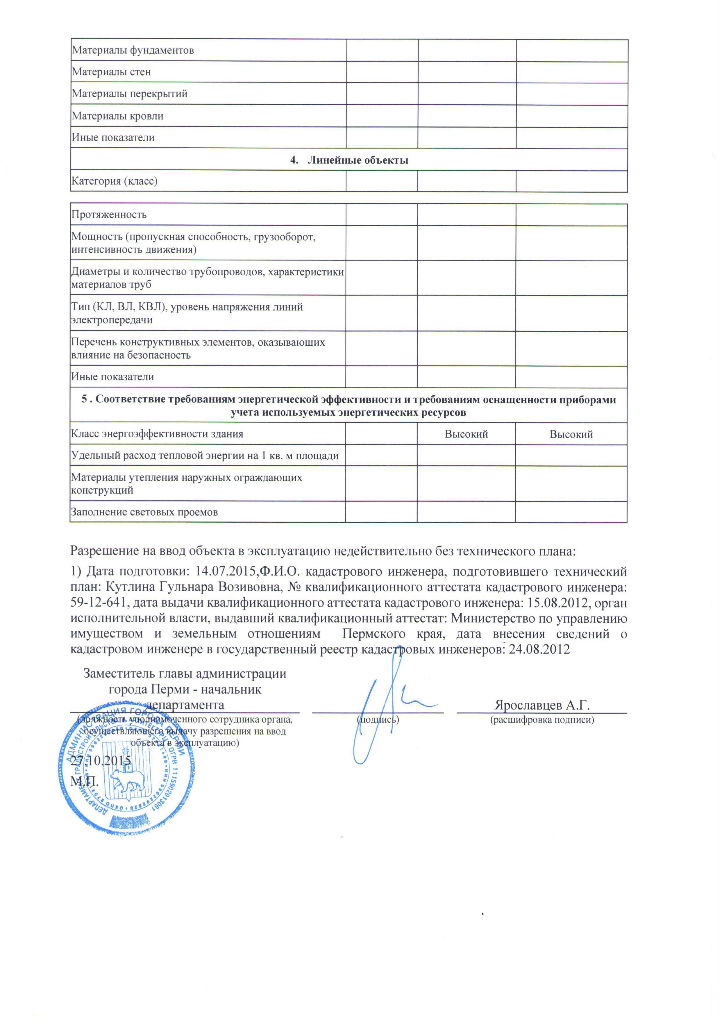 Компания «ТАЛАН» сдала вторую очередь «Галактики» точно в срок