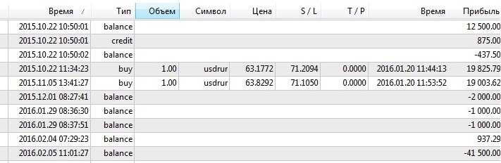 Взять и заработать
