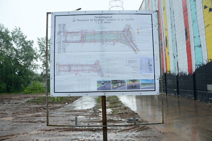 Обновить Мотовилиху