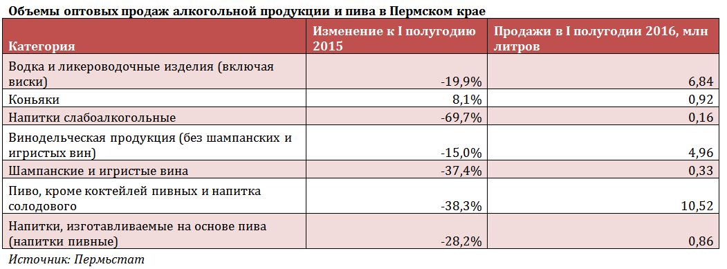Призрак опта