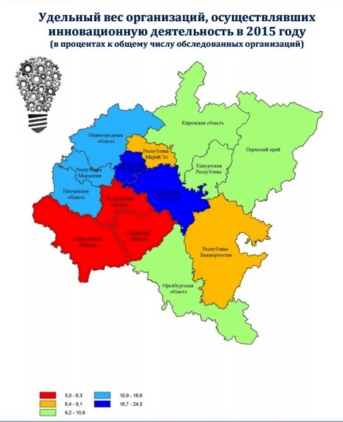 Пермский край среди регионов ПФО занял третье место по количеству организаций, осуществлявших инновационную деятельность