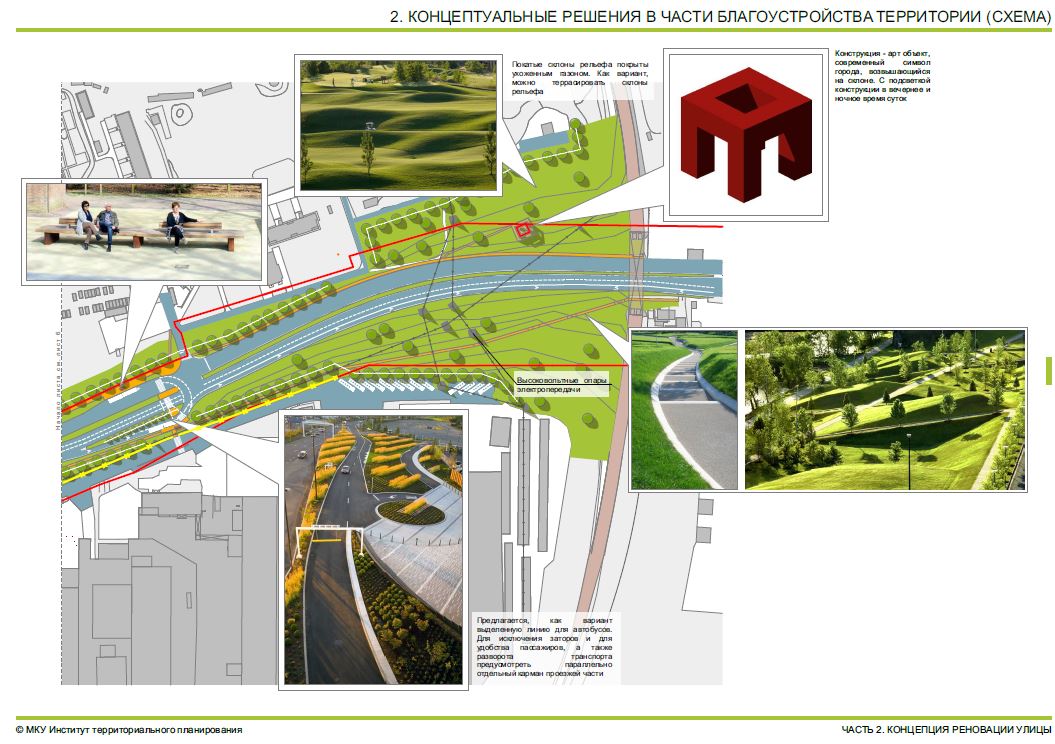 Ворота в «П»