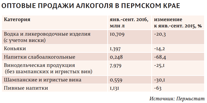 Без вина виноватые
