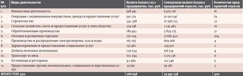 Двигатель – торговля