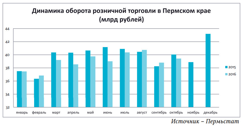 ​Чукча возвращается