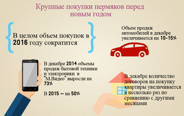 Найти замену