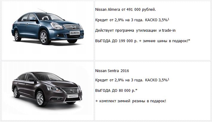 Lucky Motors в Перми распродает более 200 автомобилей Nissan по себестоимости