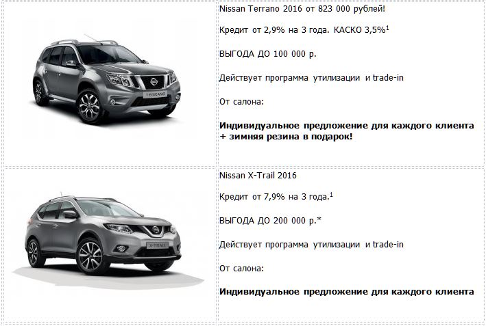 Lucky Motors в Перми распродает более 200 автомобилей Nissan по себестоимости