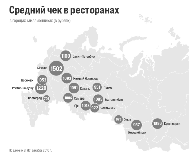 Кот наплакал