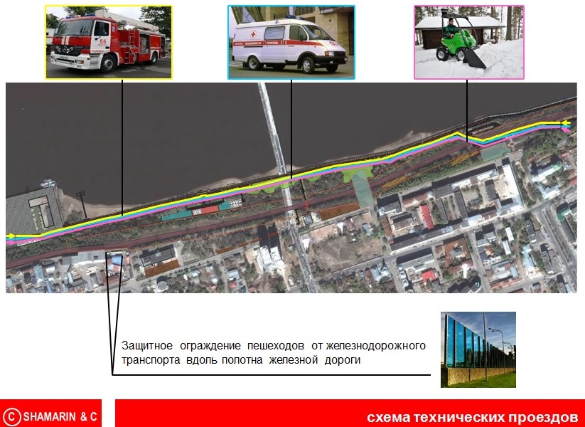 Где набережная не пропадала