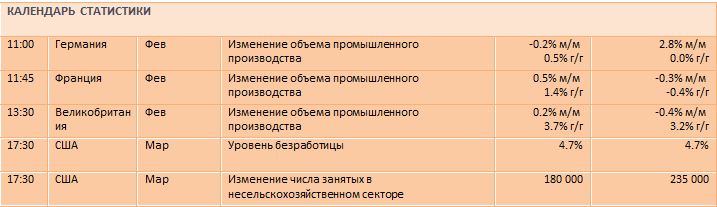 Геополитика выходит на первый план