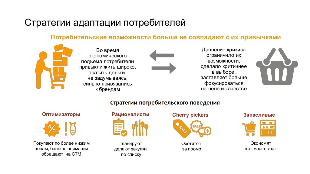 Меньше беспокойных