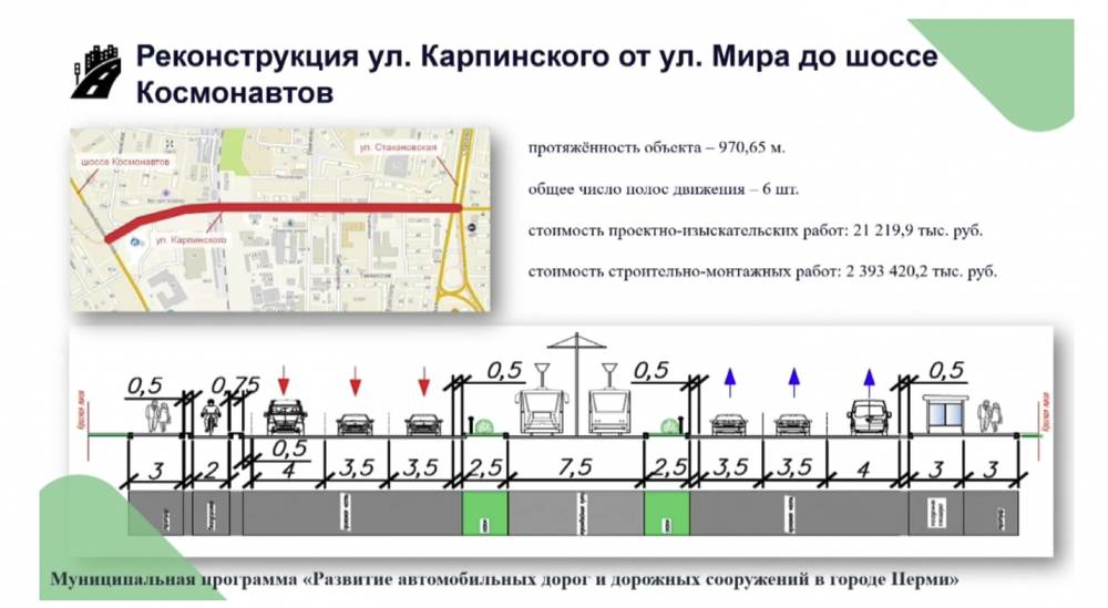 Начать реконструкцию ул. Карпинского в Перми планируют летом 2023 года