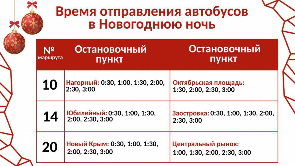 Общественный транспорт Перми отправится в ночные рейсы в Новый год