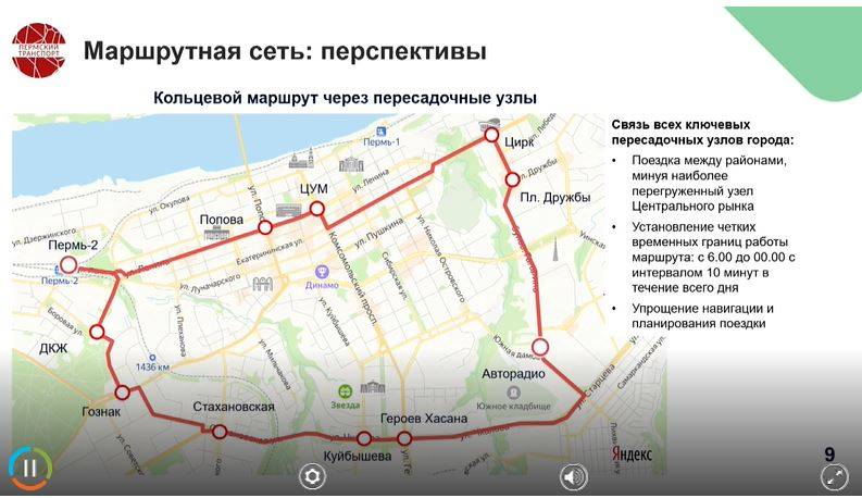 ​В Перми разработали кольцевой автобусный маршрут через пересадочные узлы