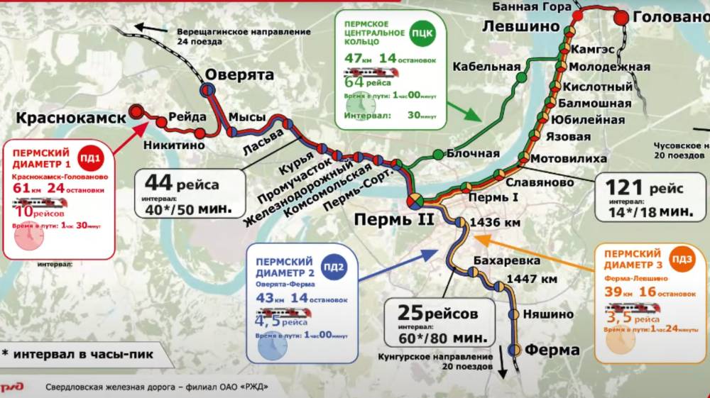 По примеру Москвы. Рассказываем и показываем, как власти видят схему Пермского наземного метро