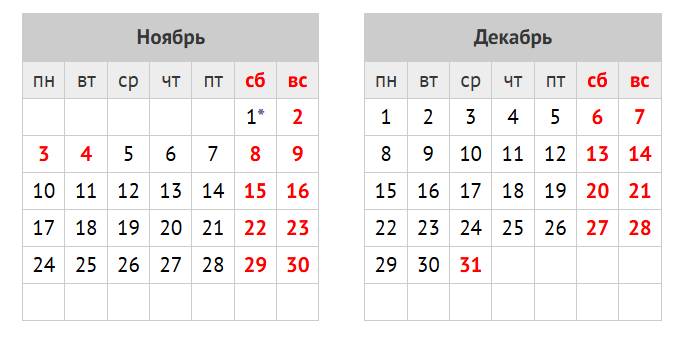 Производственный календарь: пермяков ожидает шестидневная рабочая неделя в конце октября