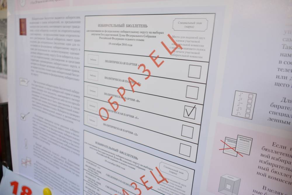 В Перми выявили бракованные бюллетени для голосования на выборах губернатора