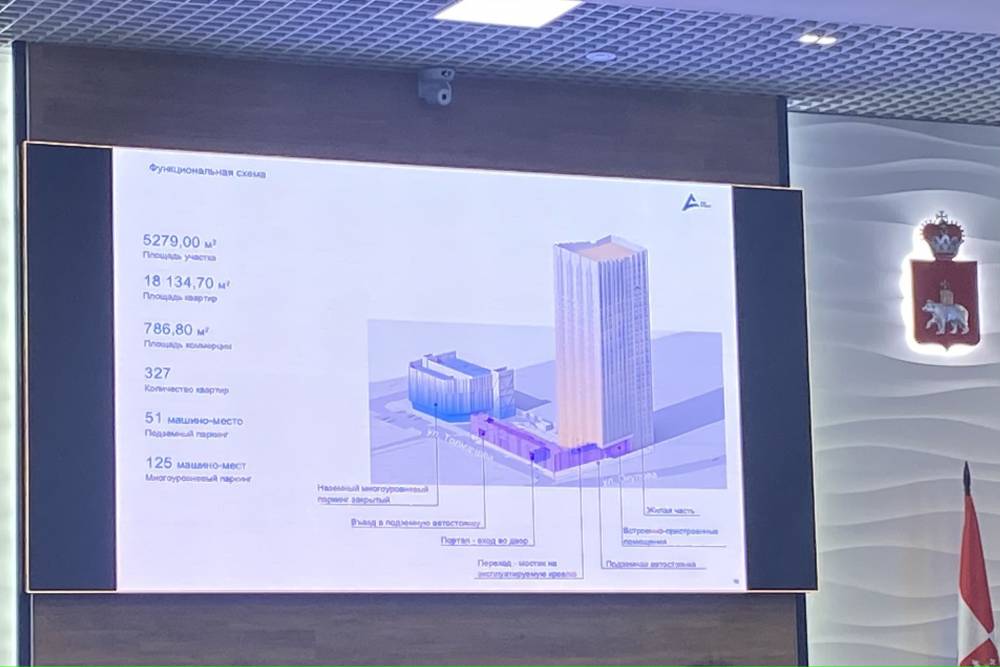 В створе будущего третьего моста в Перми построят многоквартирный дом в 32 этажа 