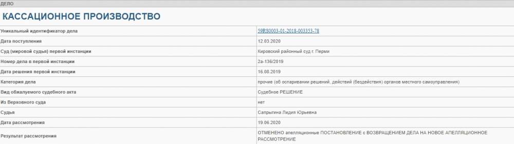 Седьмой кассационный суд отменил постановление Пермского краевого суда по делу ЖК «Изумрудный»