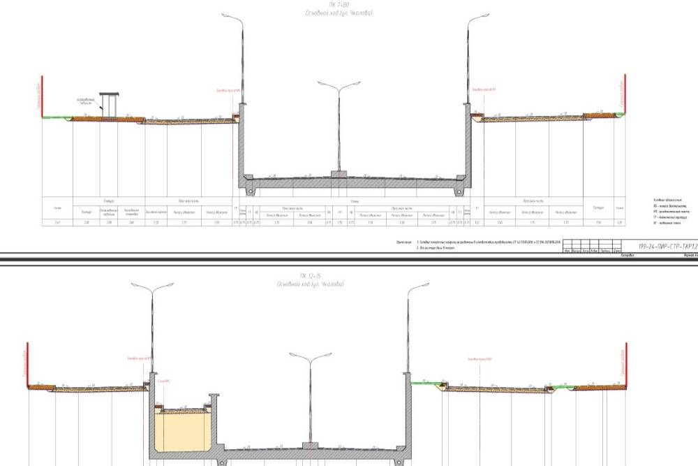 Четырежды под мост. Стали известны подробности строительства развязок на ул. Чкалова