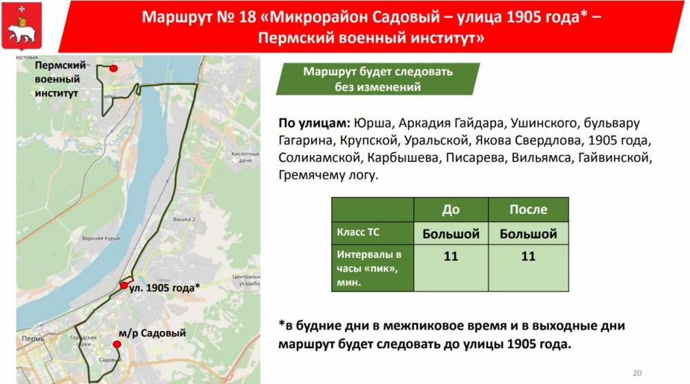 Новая маршрутная сеть Перми: рассказываем, какой она будет в 2020 году