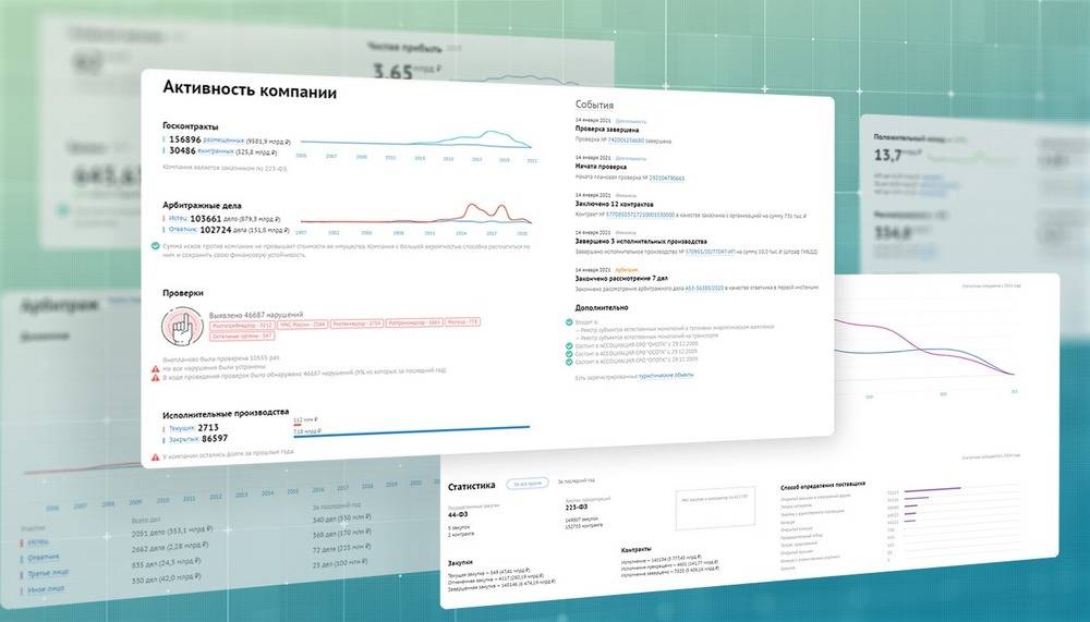 Первые шаги на тендерном рынке
