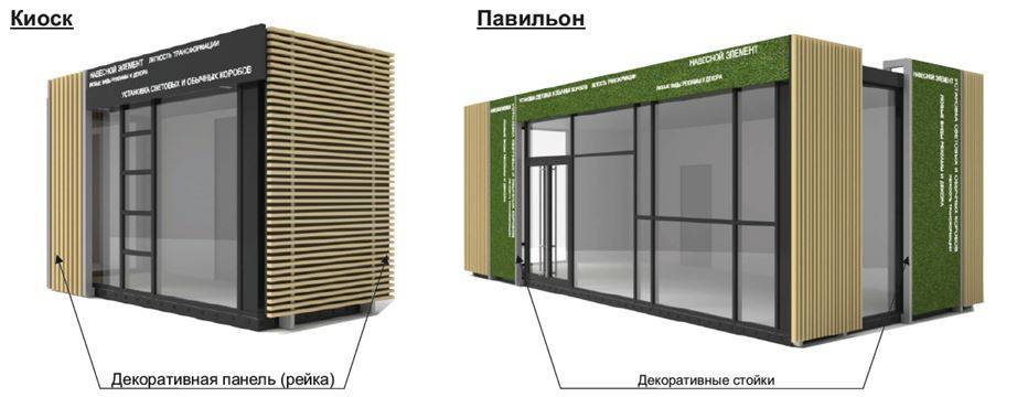 По образу и подобию. Власти предлагают внести очередные изменения в правила благоустройства