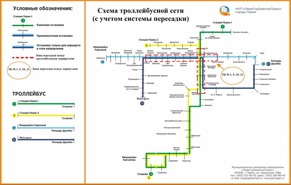 Установить маршруты троллейбусов. Схема маршрутов троллейбусов Екатеринбург. Схема трамваев Перми. Схема маршрутов троллейбусов депо 2 Нижний Новгород. Схема маршрутов троллейбусов Майкоп.