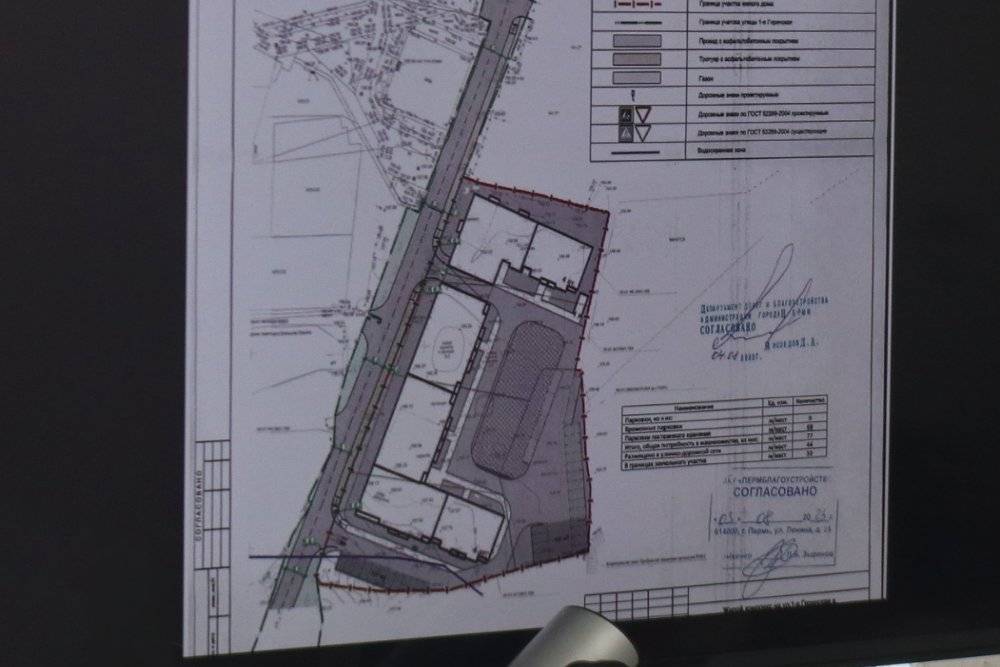 ​Комиссия по ПЗЗ поддержала строительство многоквартирного дома рядом с Андроновскими прудами