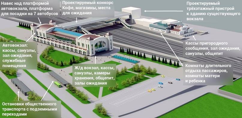 Дмитрий Махонин поручил проработать еще несколько эскизов здания для ТПУ «Пермь-II»