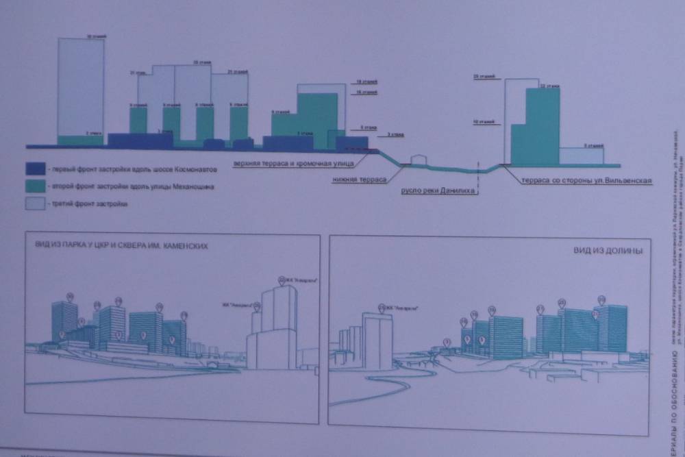 ​В Перми планируется масштабная реновация территории рынка «Гача»