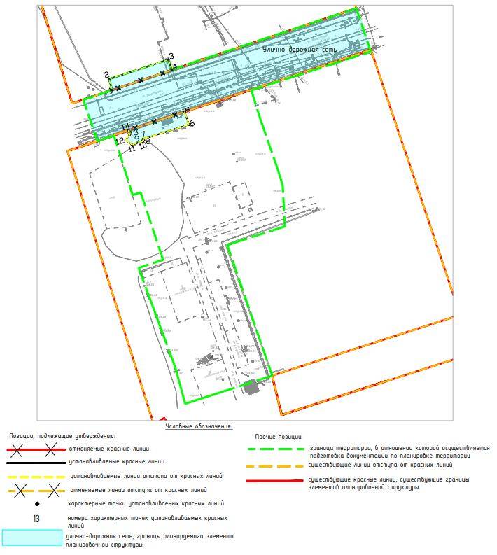 В Перми утвердили документацию для строительства подземного перехода от МФЦ «Эспланада»