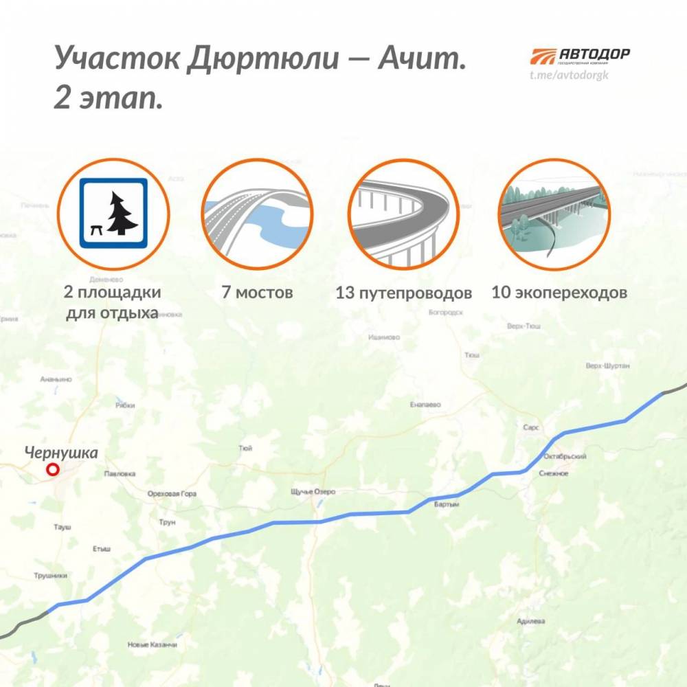 Участок дороги федеральной трассы М-12 в Пермском крае построен почти на треть