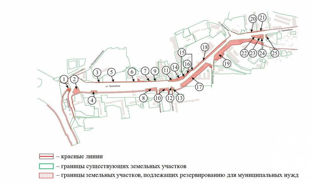 Для возведения улицы Строителей зарезервировали 25 земельных участков