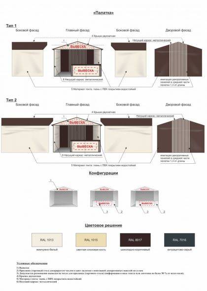 Власти Перми показали проект единого оформления палаток и автоматов по продаже воды