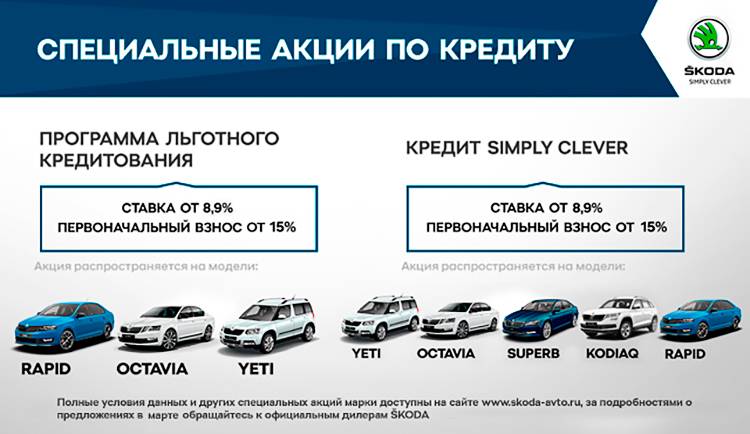 Покупка автомобиля SKODA в марте сэкономит до 240 000 рублей