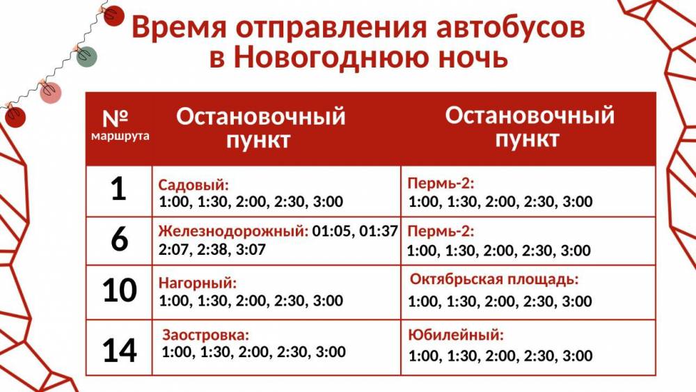 ​Ночные рейсы: расписание движения общественного транспорта Перми в Новый год