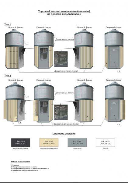 Власти Перми показали проект единого оформления палаток и автоматов по продаже воды