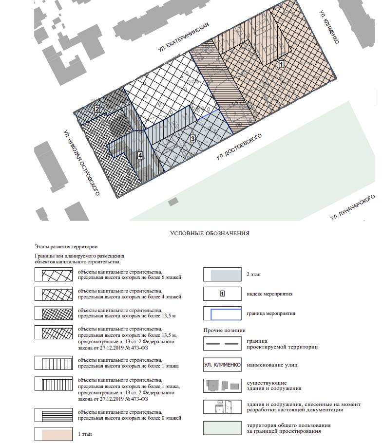 Новое здание Прокуратуры Пермского края планируют построить в Разгуляе