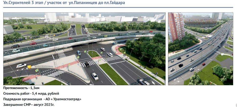 Власти показали, как будут выглядеть новые участки улицы Строителей в Перми